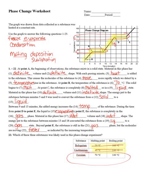 phase change descriptions worksheet answers